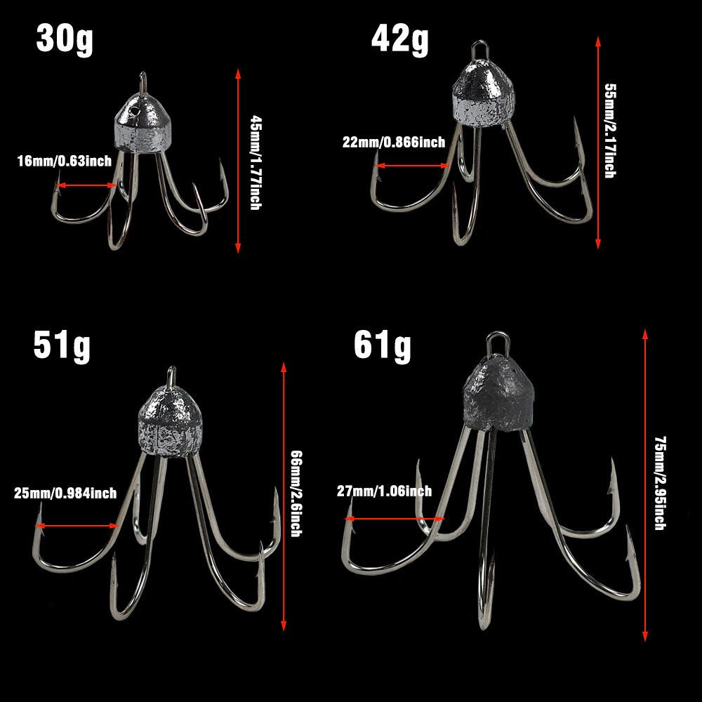 Крючок рыболовный Topranc, 1 ш – обзор и цена Fishing Boat Anchor